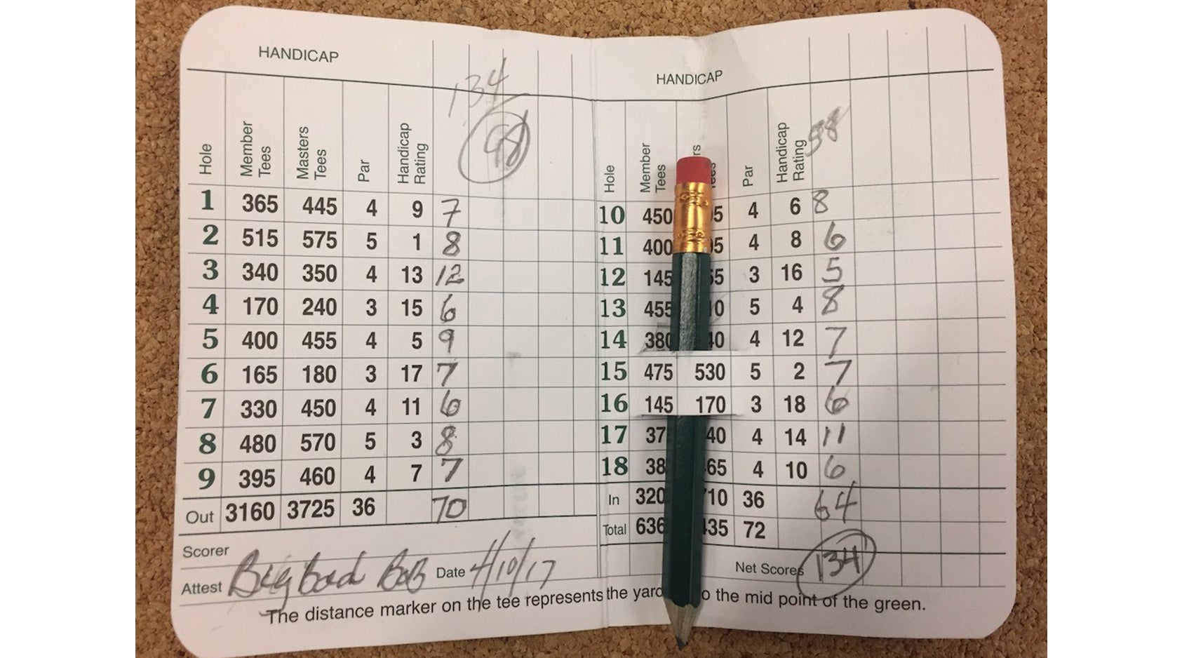 How shooting 134 at Augusta National helped me see the game in a new light