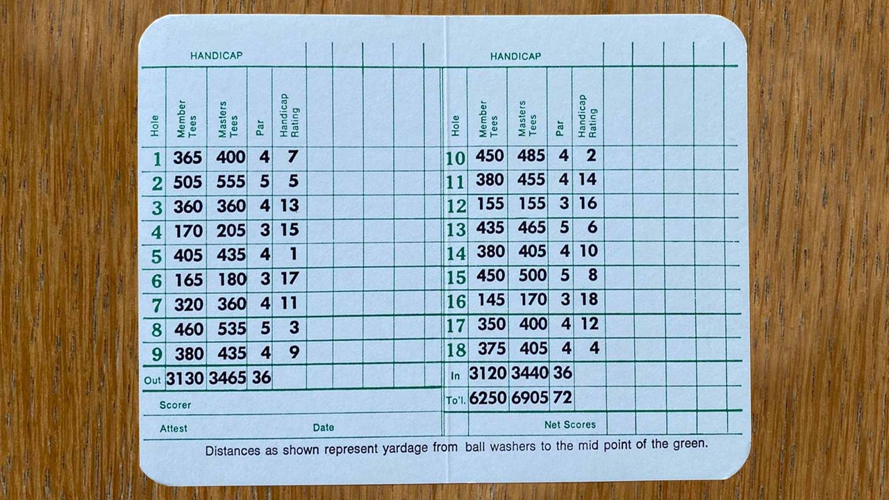 Masters scorecard Why Augusta National's yardages are so unique