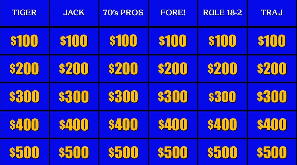 No, these aren't actual Jeopardy! categories. But a golfer can dare to dream, right?