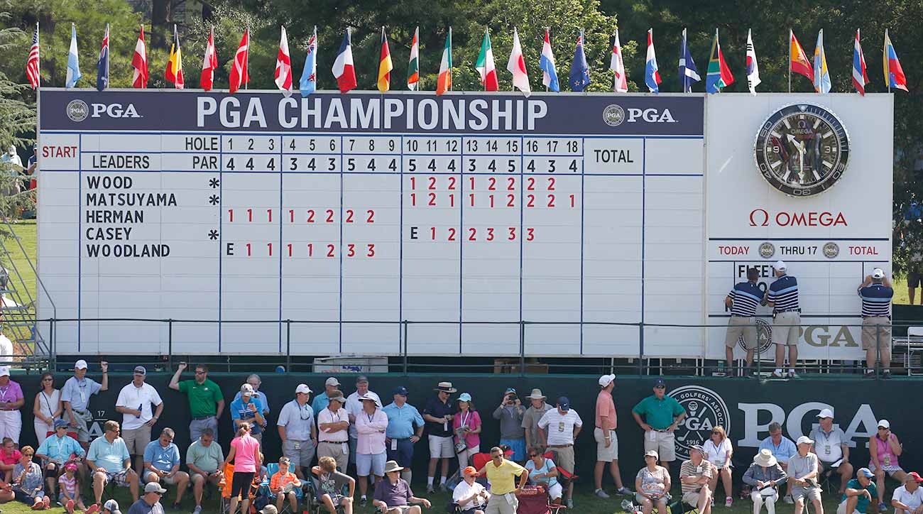 Pga Championship 2025 Scoreboard