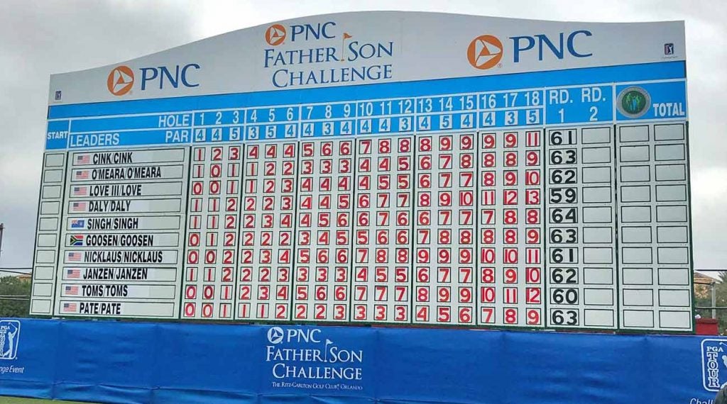 PNC Father Son Challenge leaderboard.