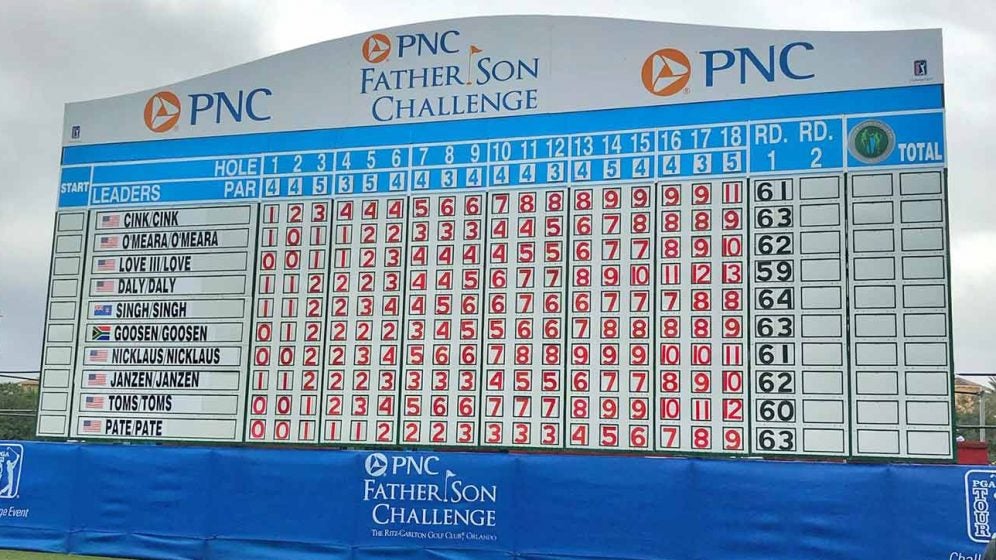 PNC FatherSon Challenge money Purse, payout breakdown, winner's share