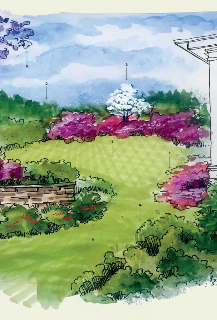 You can turn your backyard into a replica of Augusta National.