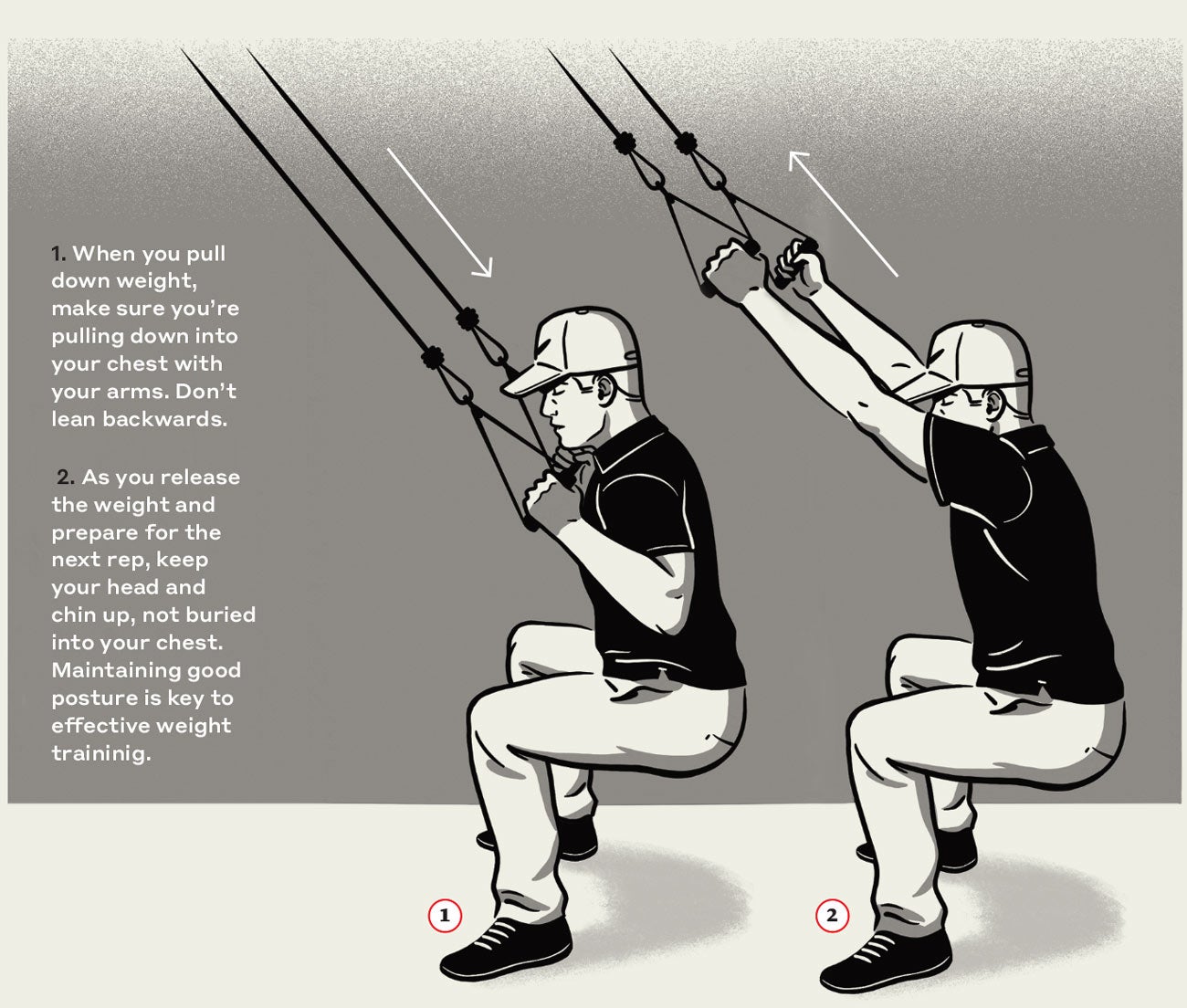 Here's how to do a lat pulldown from a visual perspective.
