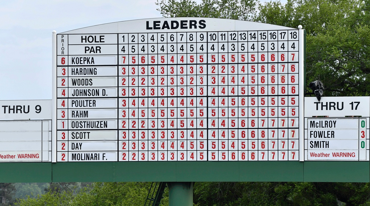 Was the 2019 Masters the best leaderboard of alltime?