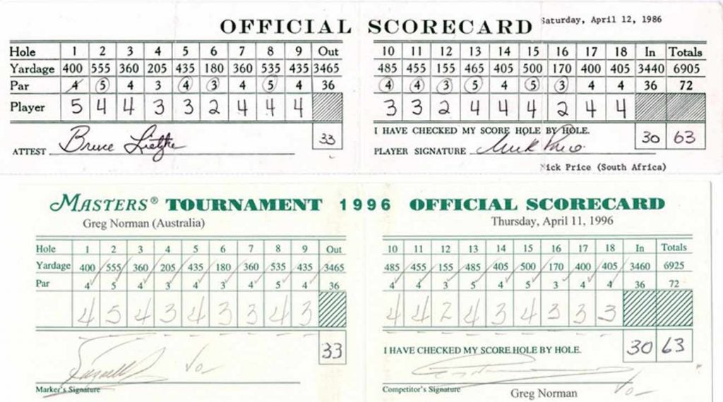 Nick Price shot 63 in 1986 to set the Masters course record.