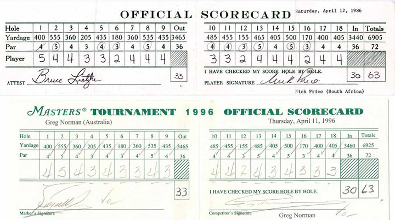 Woods Golf Course Score