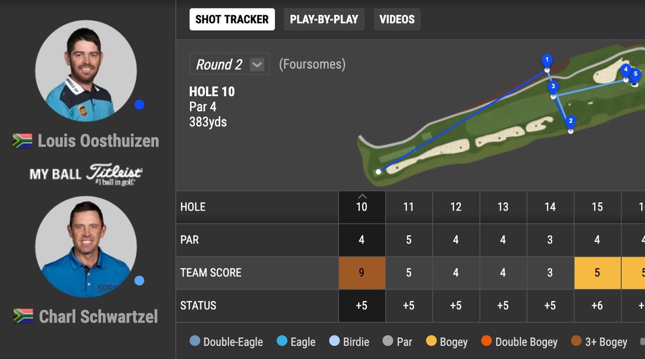 No. 10 wasn't kind to Oosthuizen and Schwartzel on Friday.