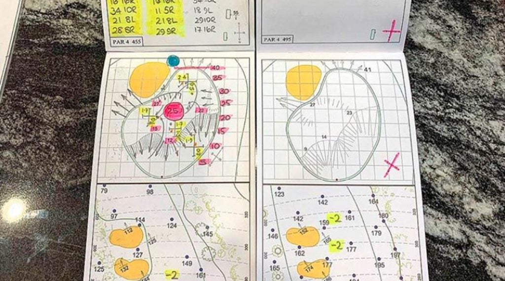 Masters Yardage Book from Ian Poulter