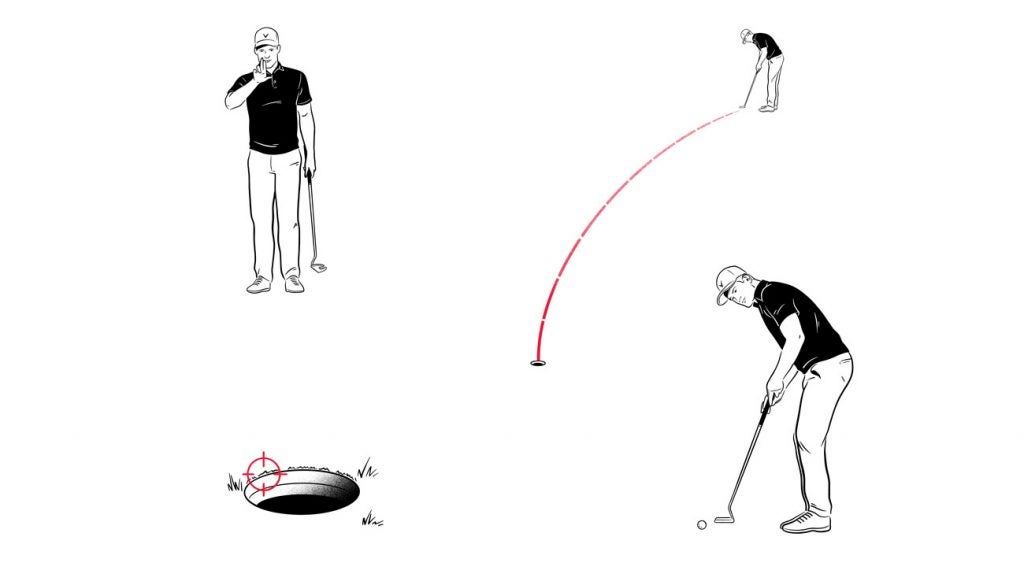 David Orr has a four-step plan to improve your putting