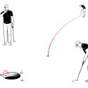 David Orr has a four-step plan to improve your putting