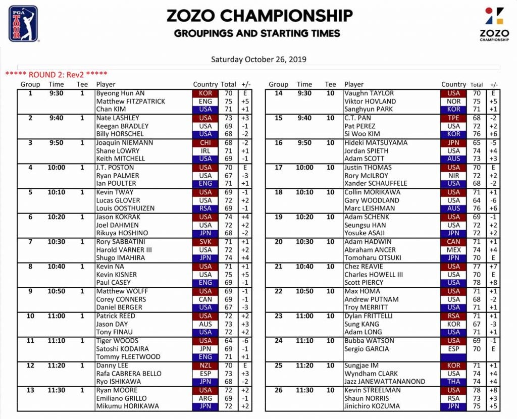 Zozo Championship Round 2 tee times.