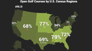 Map of U.S. with golf course stats