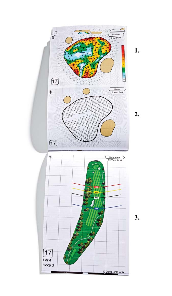 software to make golf yardage book