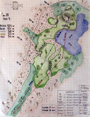 Golf course design