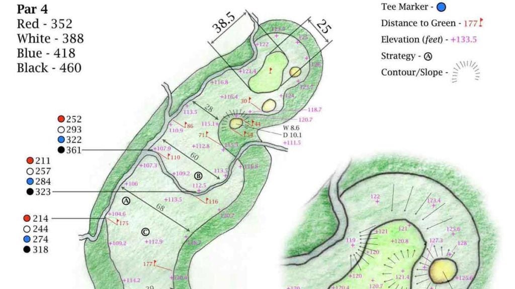 Tim Bailey's par-4 design