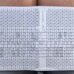 PGA Tour pro shoots a ridiculous 12-under for his final 11 holes