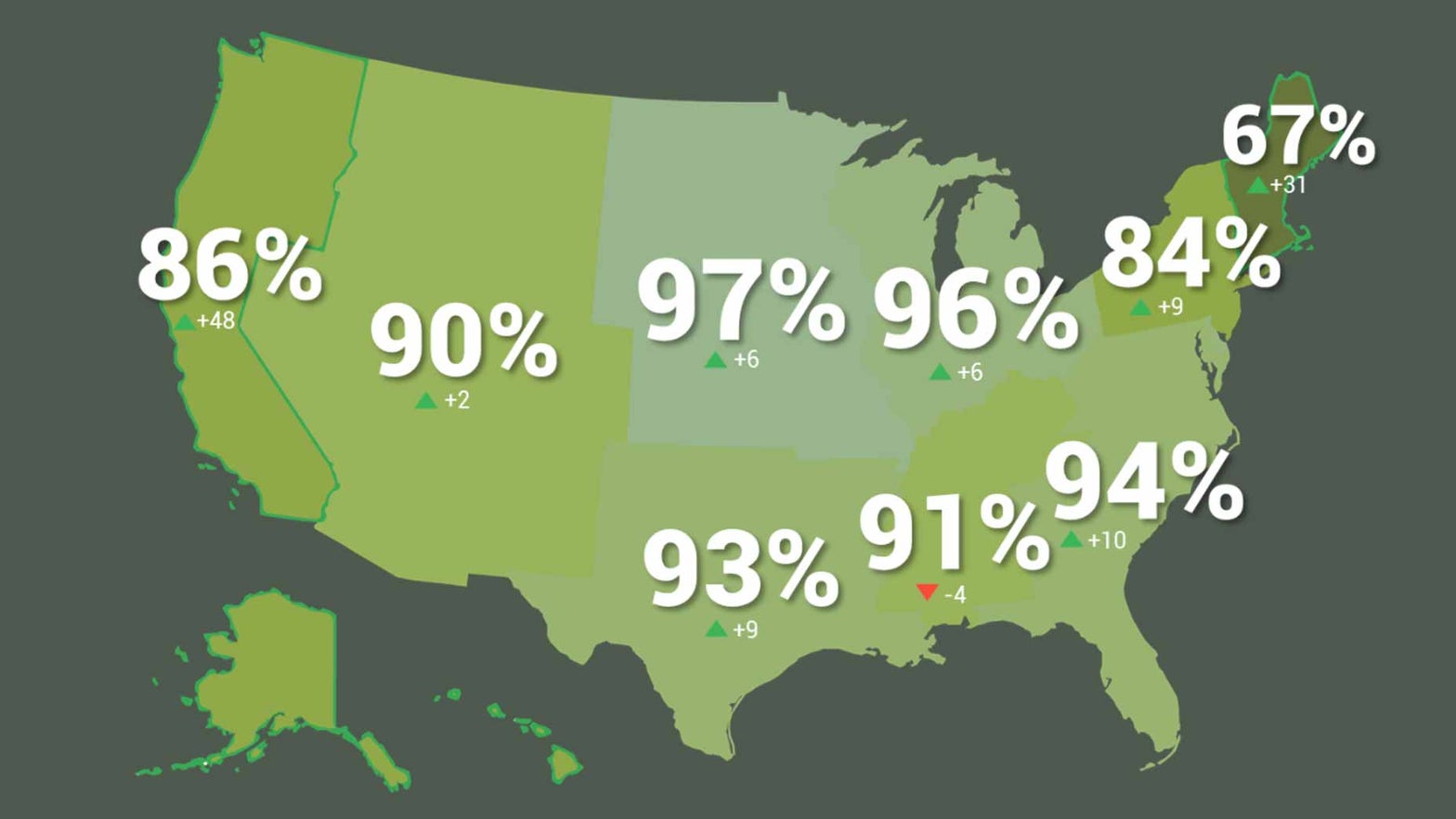 This surprising chart shows where golf courses are open in the U.S.