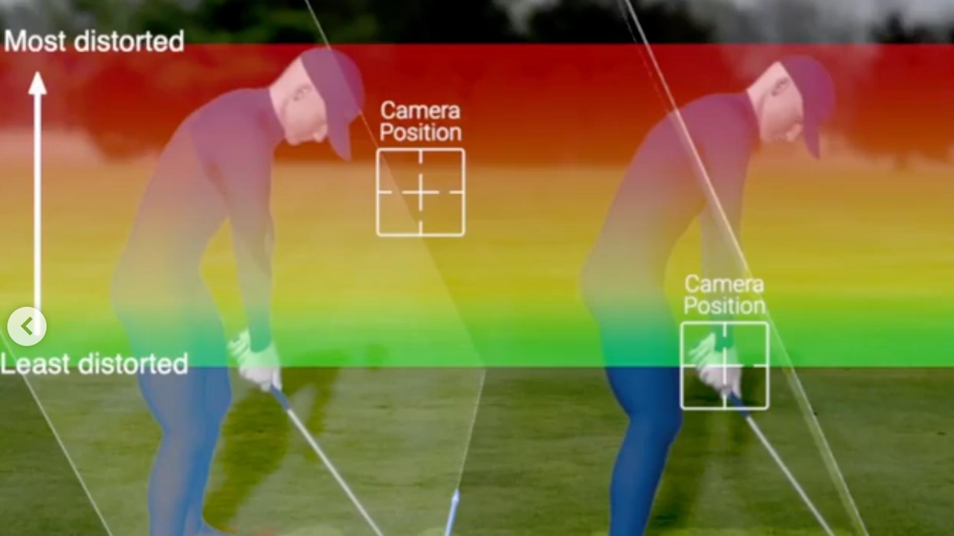 Dezelfde barricade Naar boven Here's why a bad camera angle could be messing with your golf swing