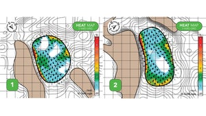 heat maps