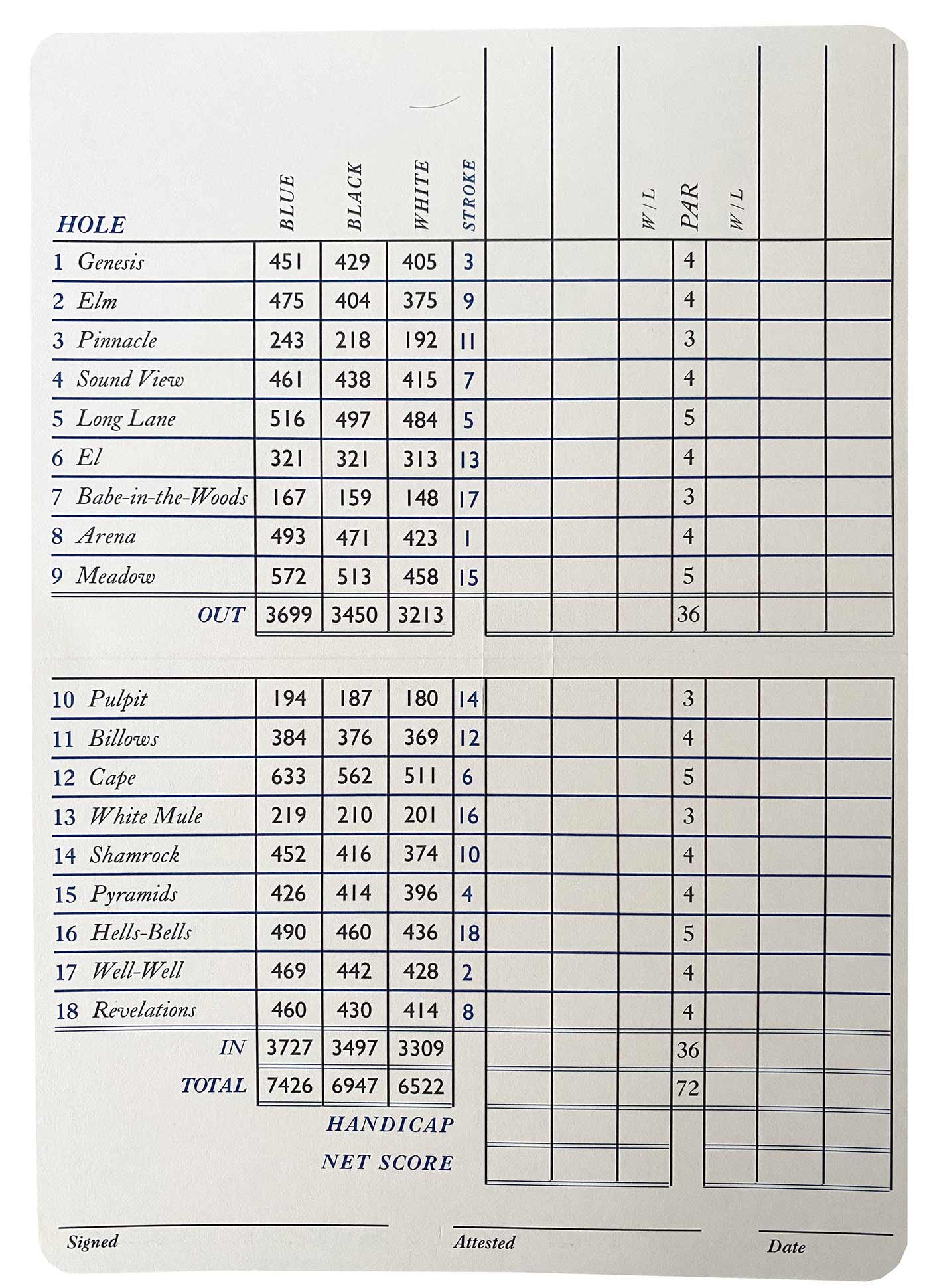 Winged Foot scorecard How the U.S