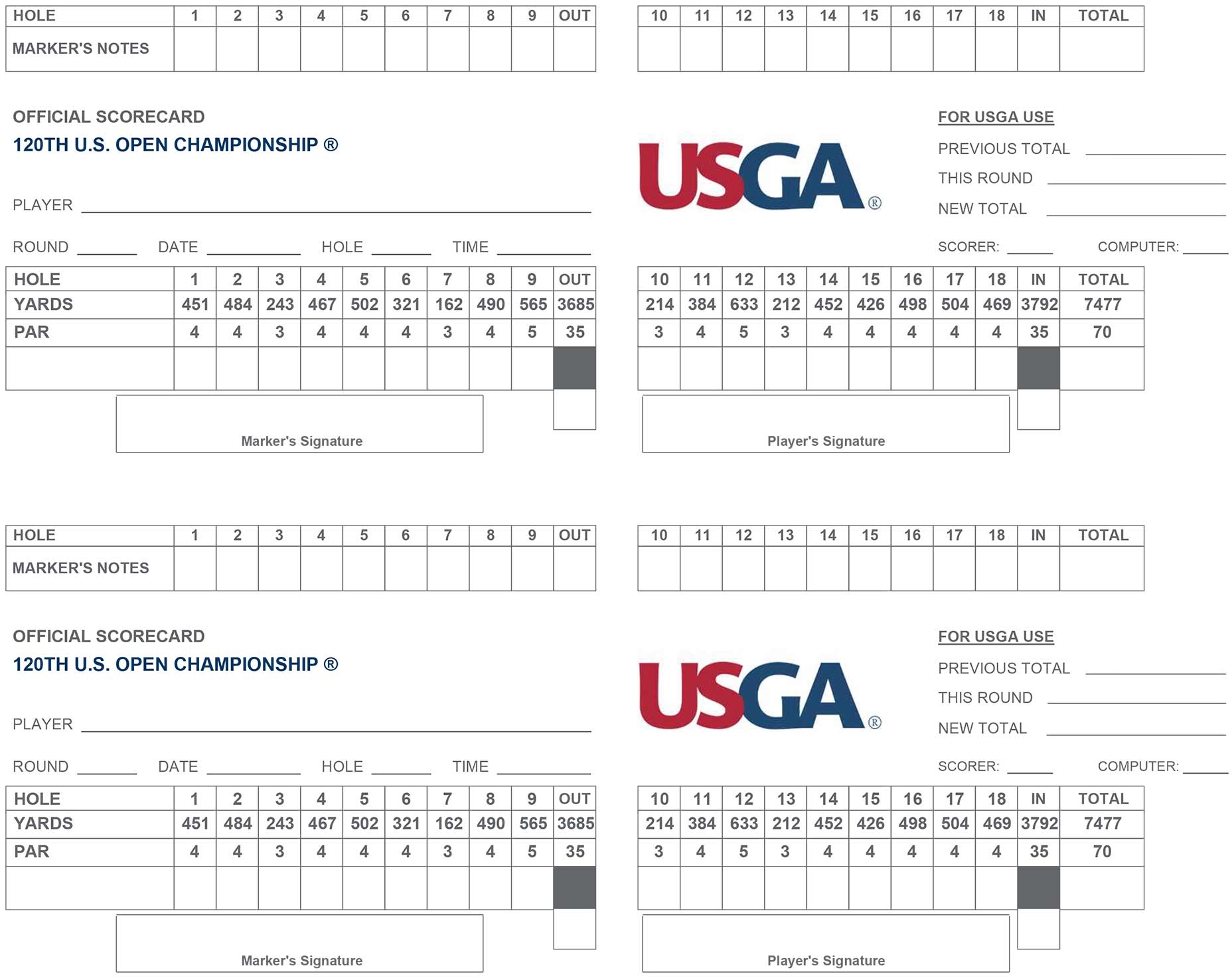 Us Open Scorecard 2024 India Amargo Carmela