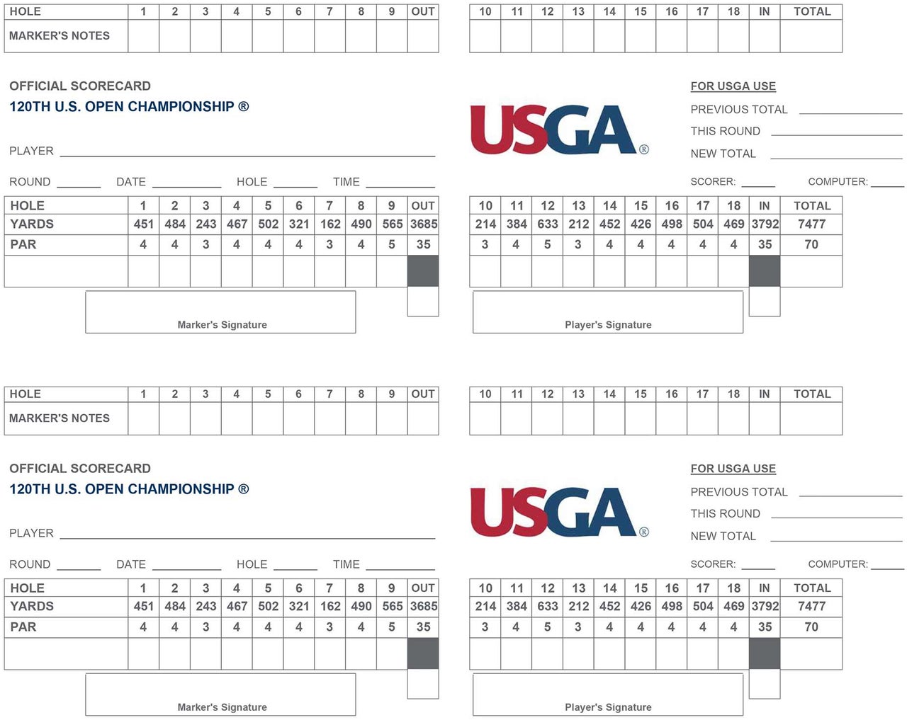 Us Open Scores 2025 Golf Scorecard