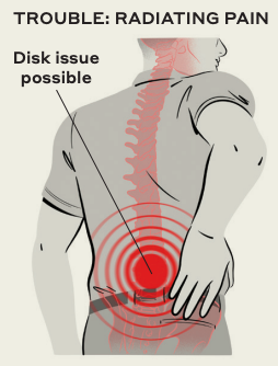 Golf injury: How to tell if your back is just sore or if it's something  serious