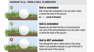 embedded ball rule