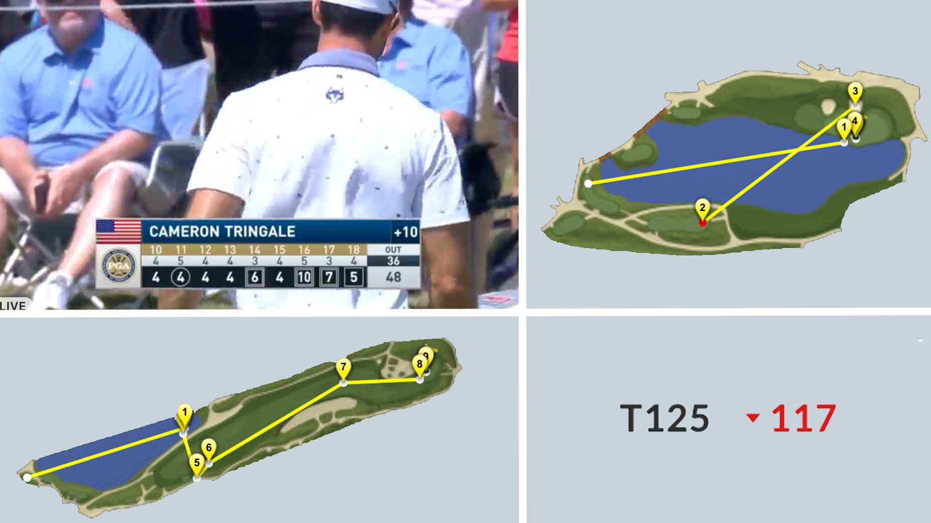 Pga Championship Pro Drops 100 Leaderboard Spots In 2 Hole Meltdown