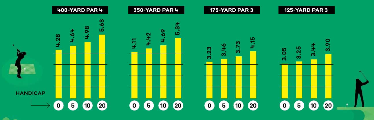 chart 1