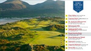 GOLF's Top 100 Courses in the World