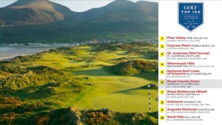 GOLF's Top 100 Courses in the World