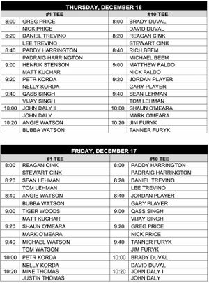 PNC Pro-Am tee times.