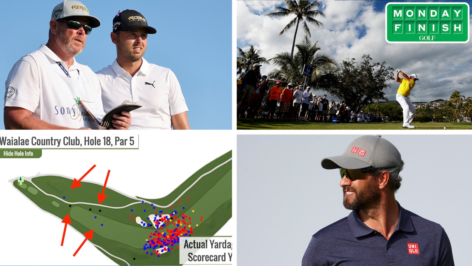 The Sony Open wrapped up on Sunday with plenty of action.