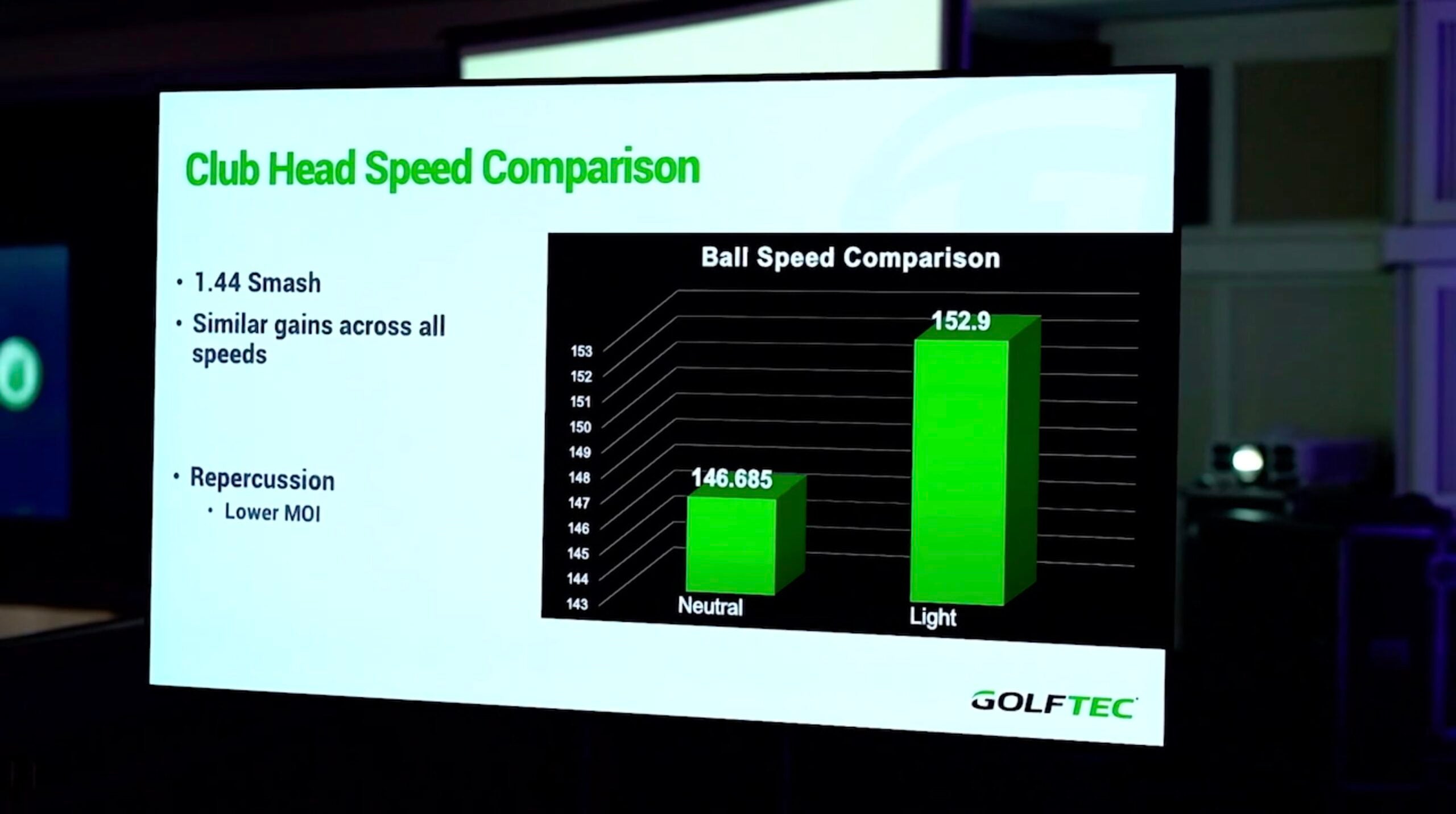 ball speed scaled