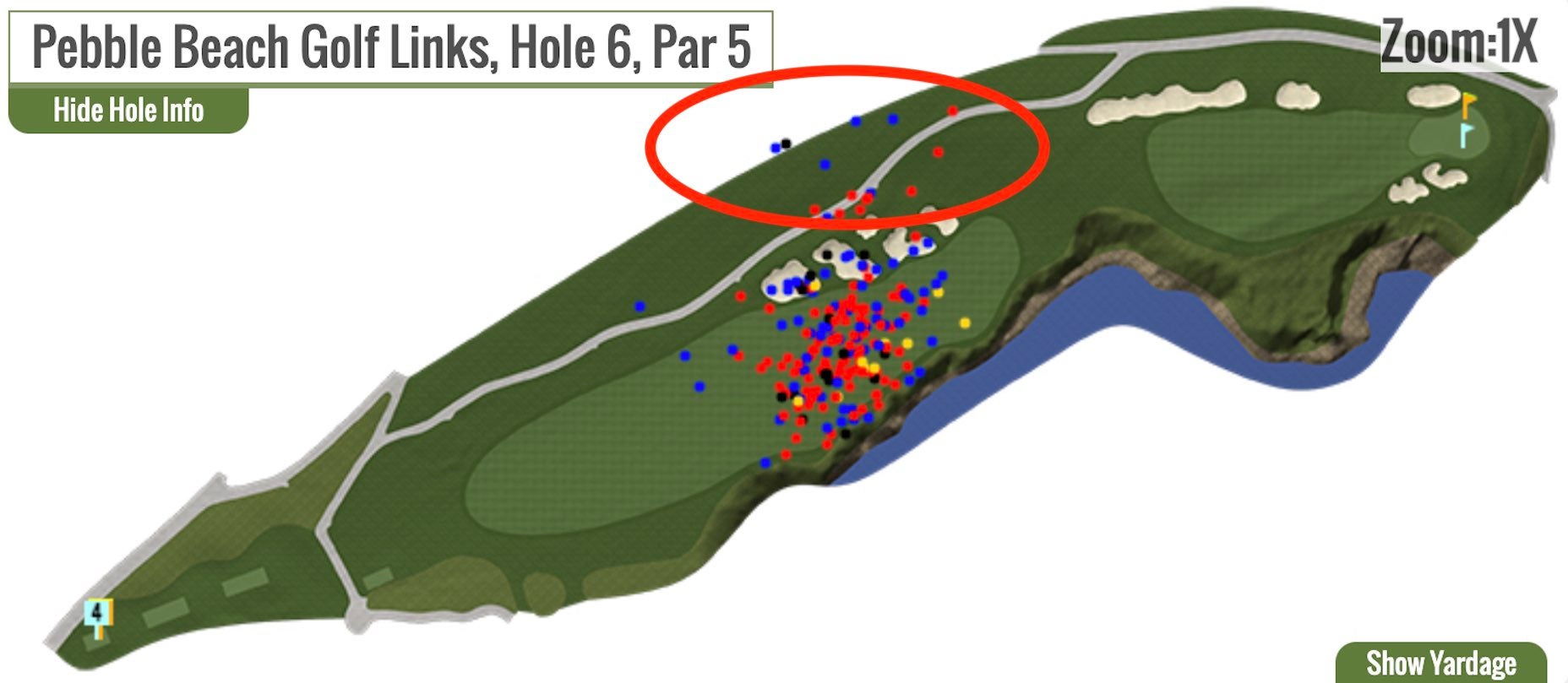 PebbleBeach6Strategy