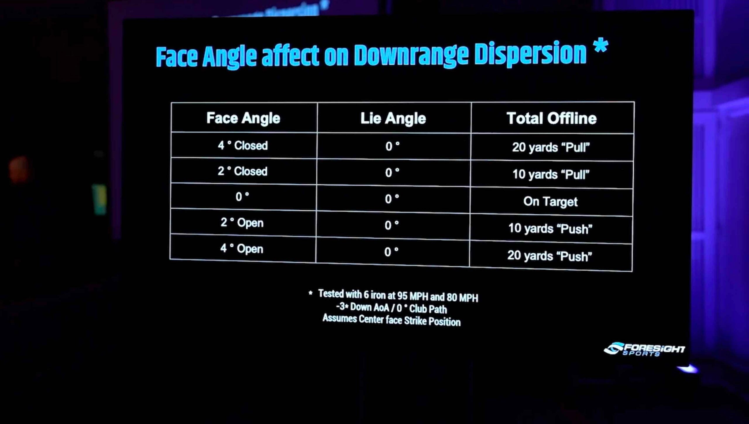 lie angle1 scaled