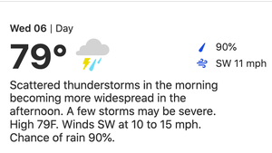 weather.com forecast