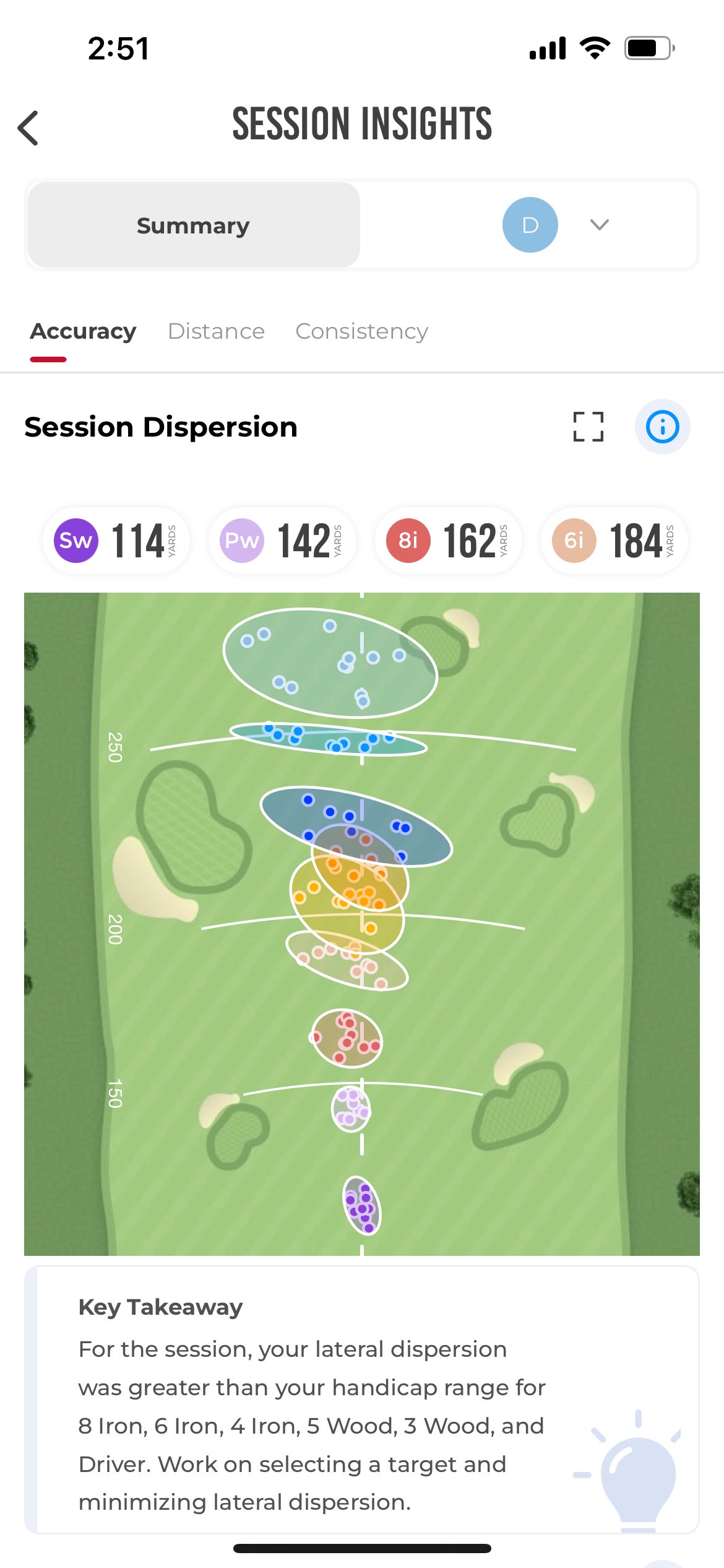 3-golf-metrics-you-should-track-in-your-game-and-what-they-mean