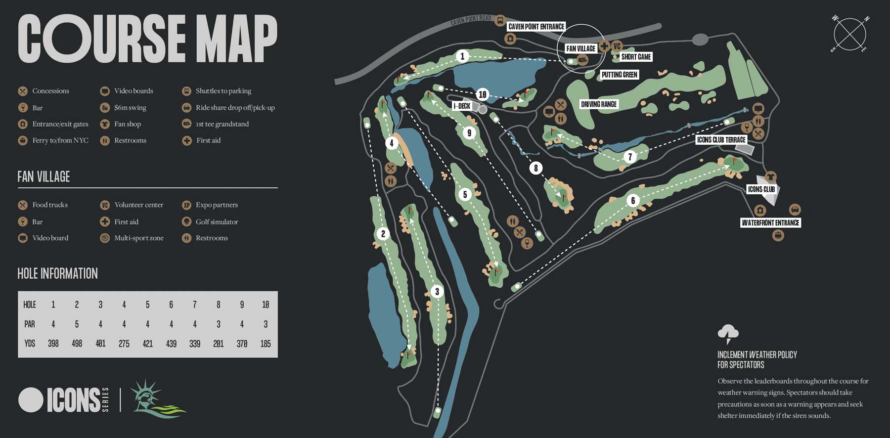 coursemap