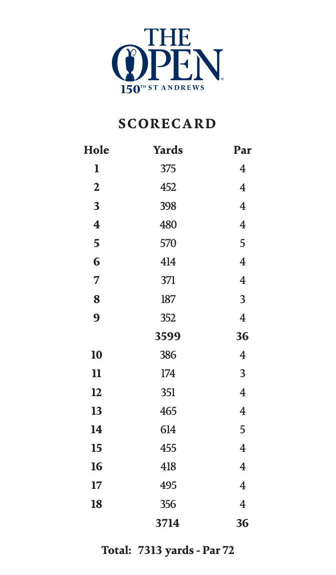 2022 Open Championship Old Course scorecard, yardage book, map