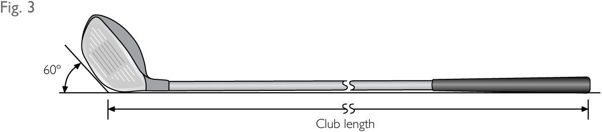 The right and wrong way to measure golf club length