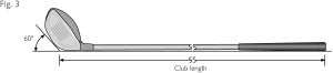 USGA Club Length