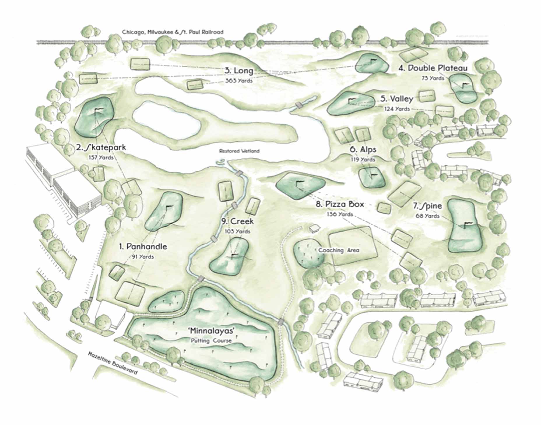 chaska loop diagram