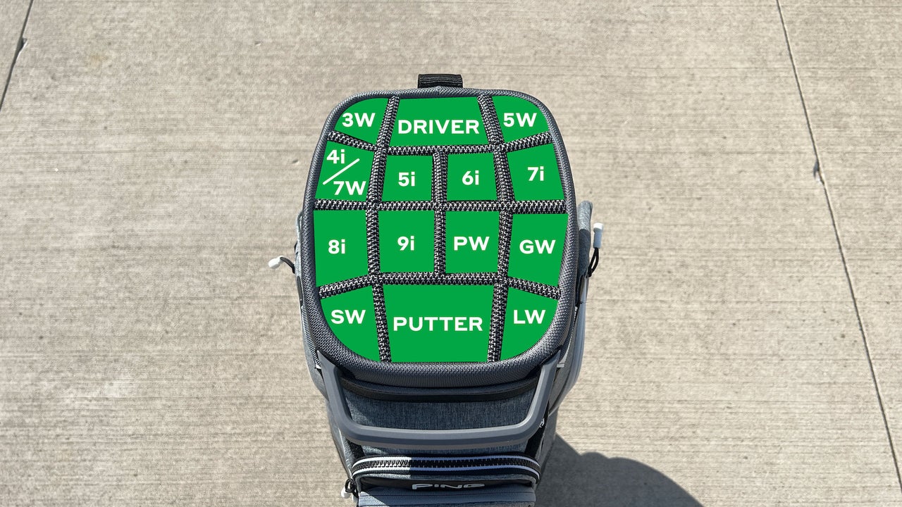 This common golfbag organizing mistake could be damaging your clubs