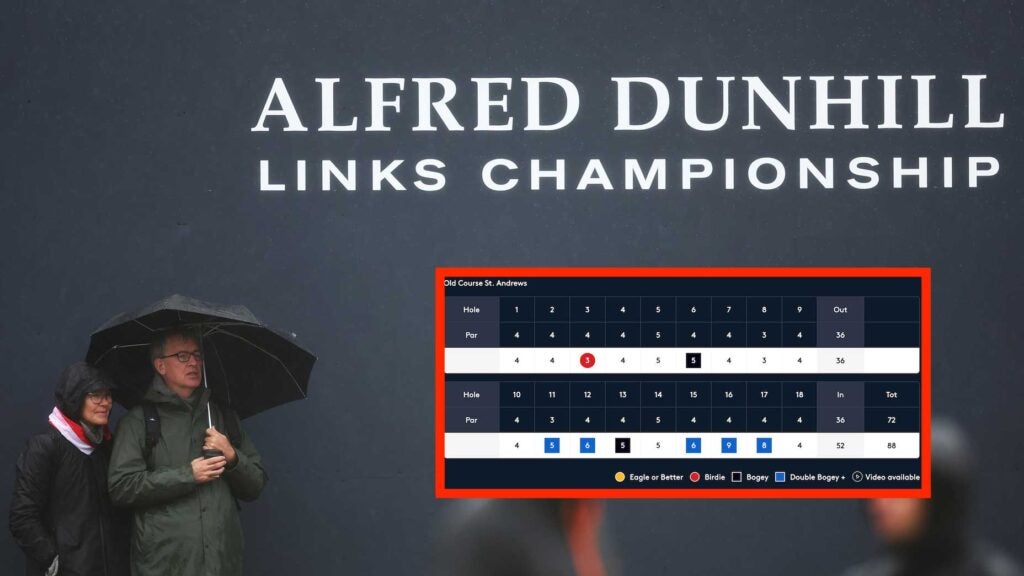 Miserable conditions led to a number of eye-popping scores at the Old Course at St. Andrews — one 52 in particular.