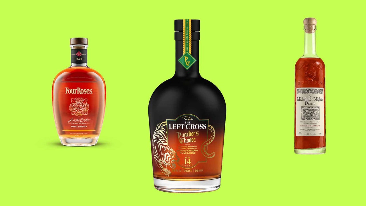 8 exceptional American whiskies for holiday gifting (or drinking!)