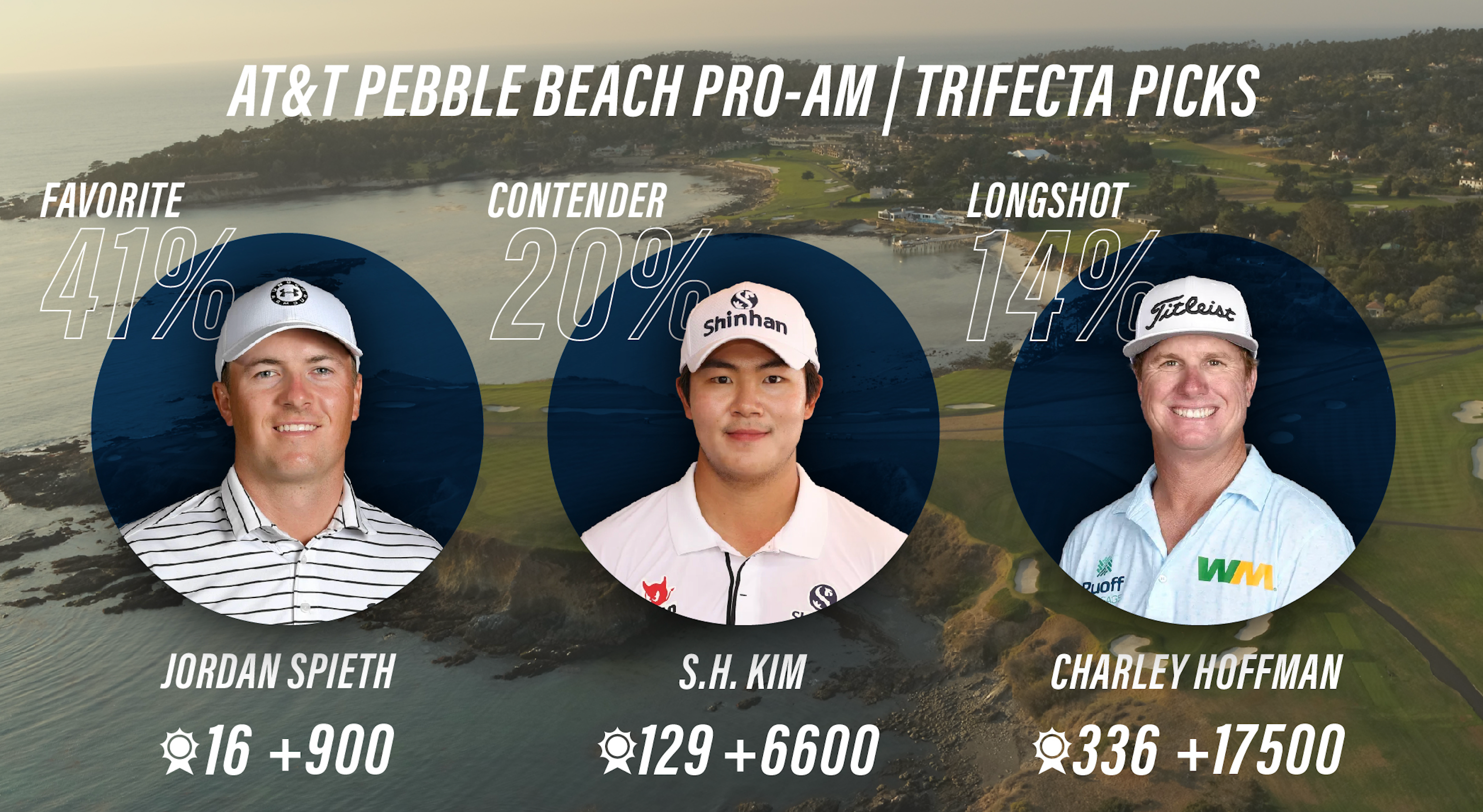 chirp picks for pebble beach