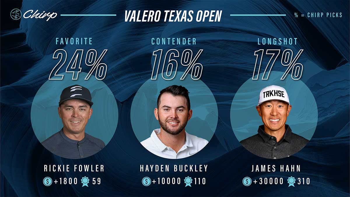 Valero Texas Open betting guide 8 picks our expert loves